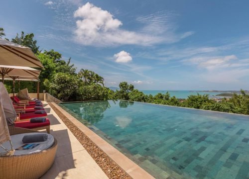 Panacea Retreat